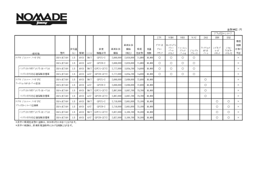 価格表　ジムニーノマド